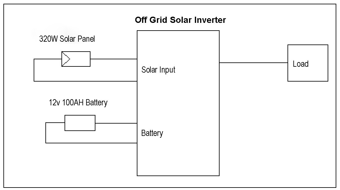 500W Off Grid Solar System Electrical scheme