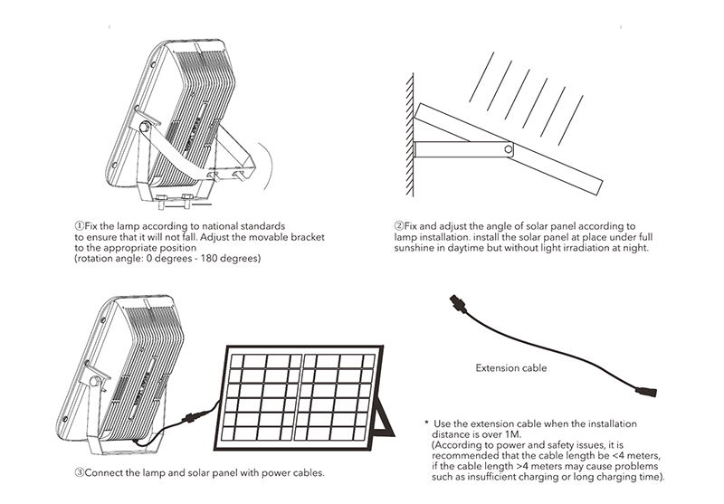 solar floodlight installation manual