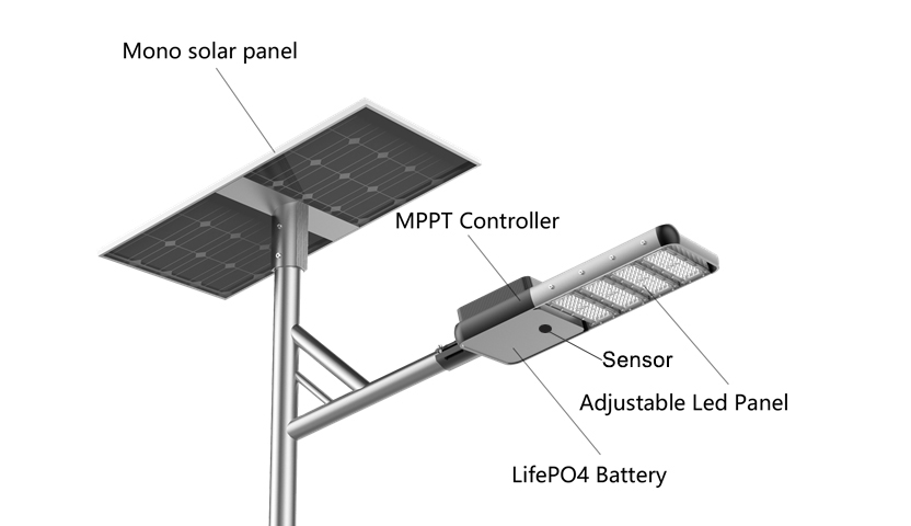 lampadaire solaire semi-intégré avec capteur