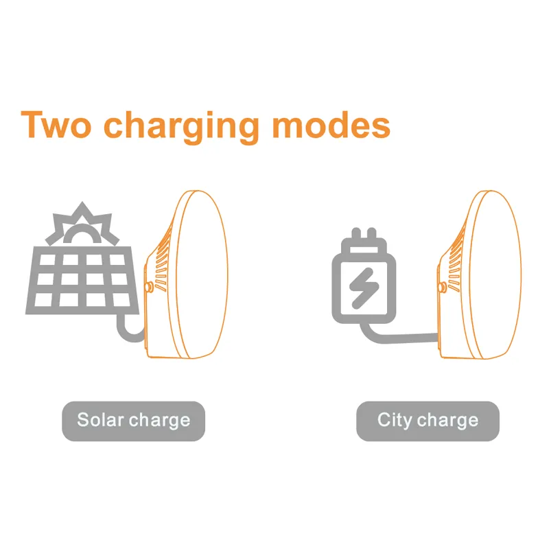 solar lamp charging