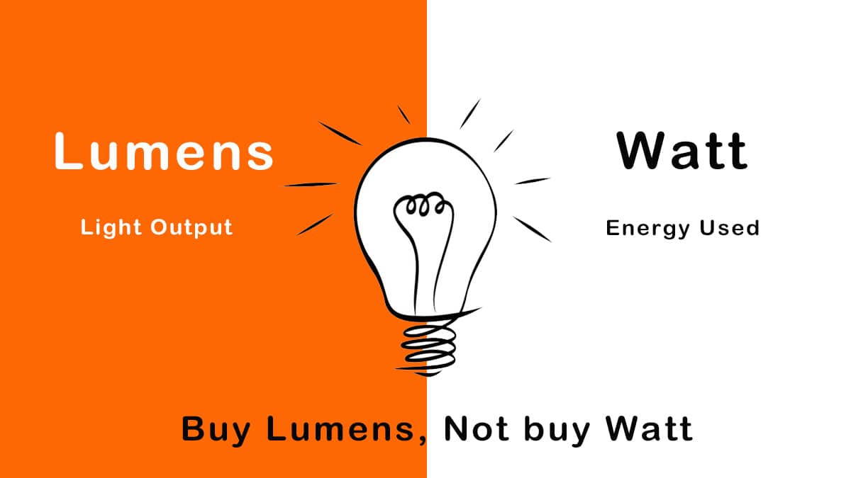 watts contre lumens