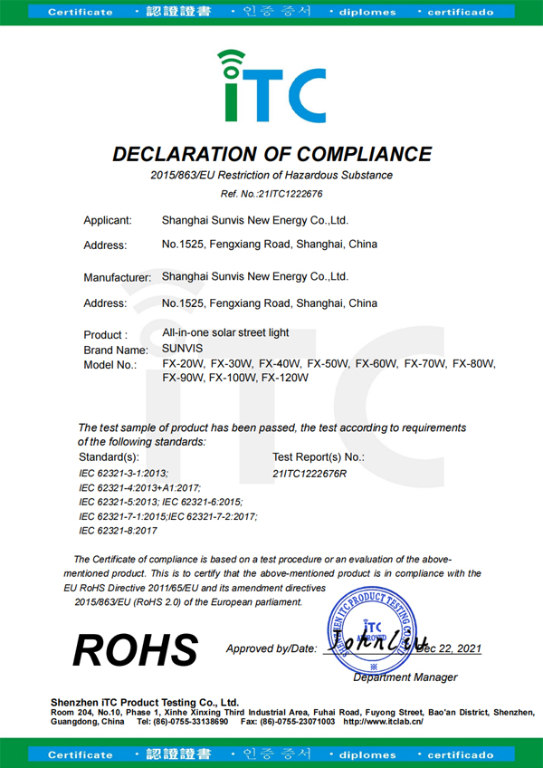 Сертификат-ROHS